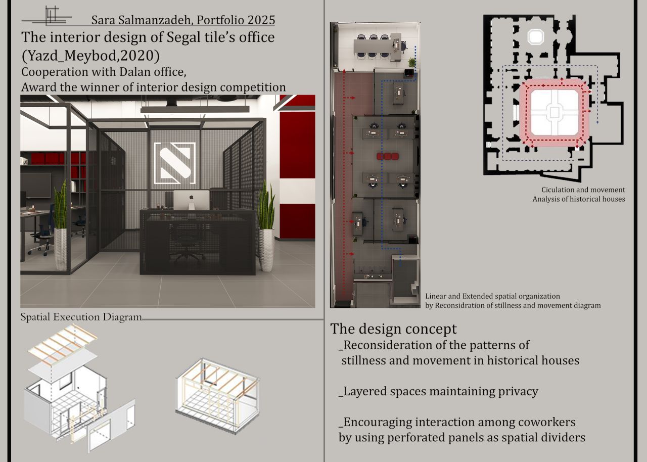 سارا سلمانزاده-project