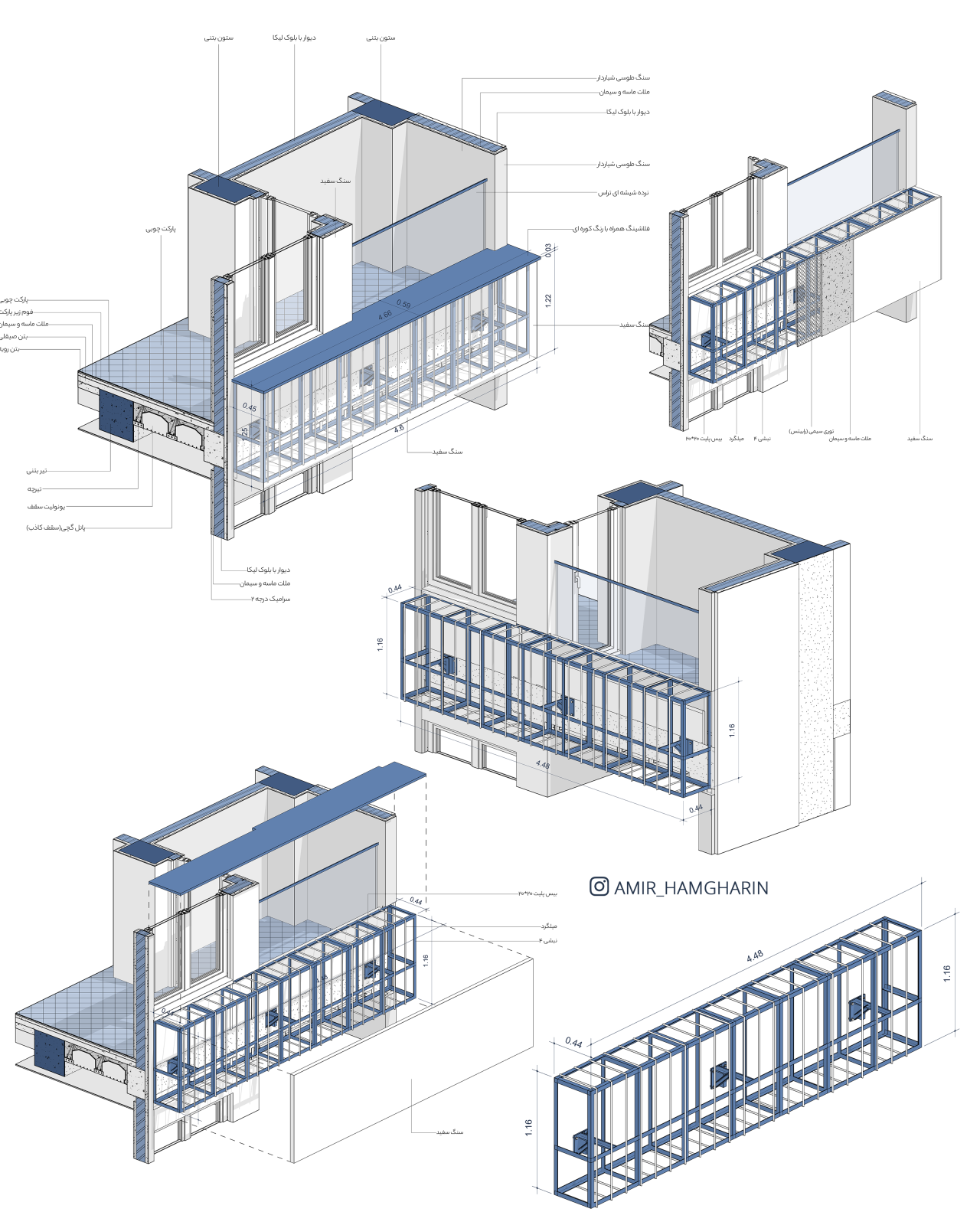 امیر همقرین-project