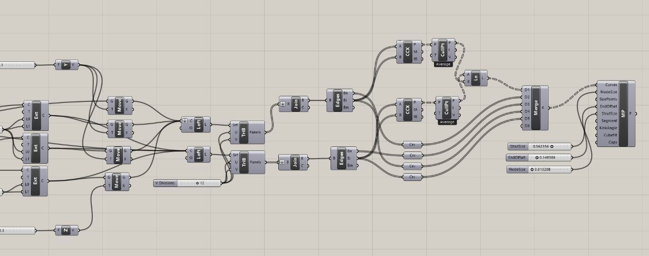 دیانا کریمی-project