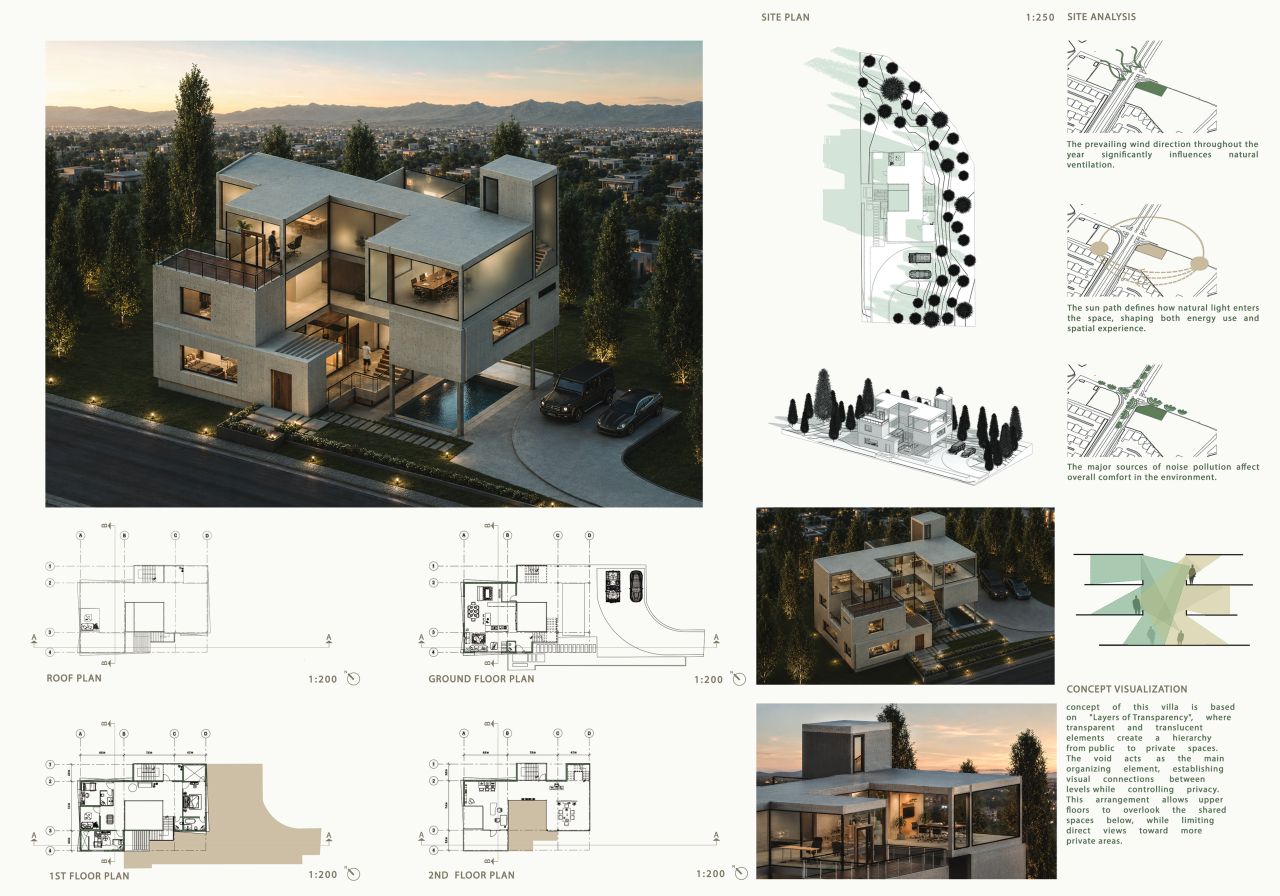 سبحان بیگلر-project